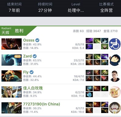 每支球队都 每支球队都