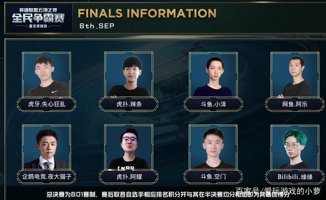 此次比赛前 此次比赛前