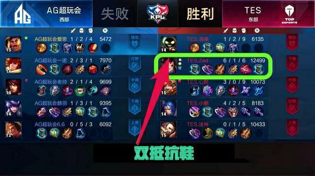 发现新星 发现新星