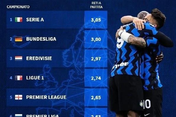 长线运营 长线运营